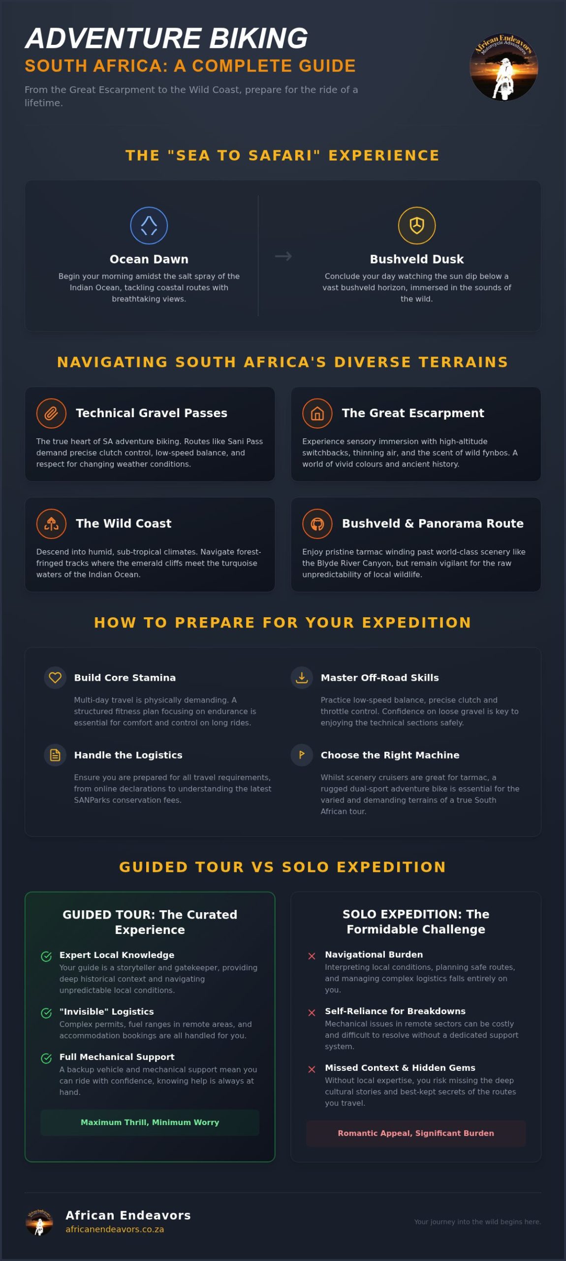 Adventure Biking in South Africa: The Ultimate Beginner’s Guide to Motorcycle Safaris