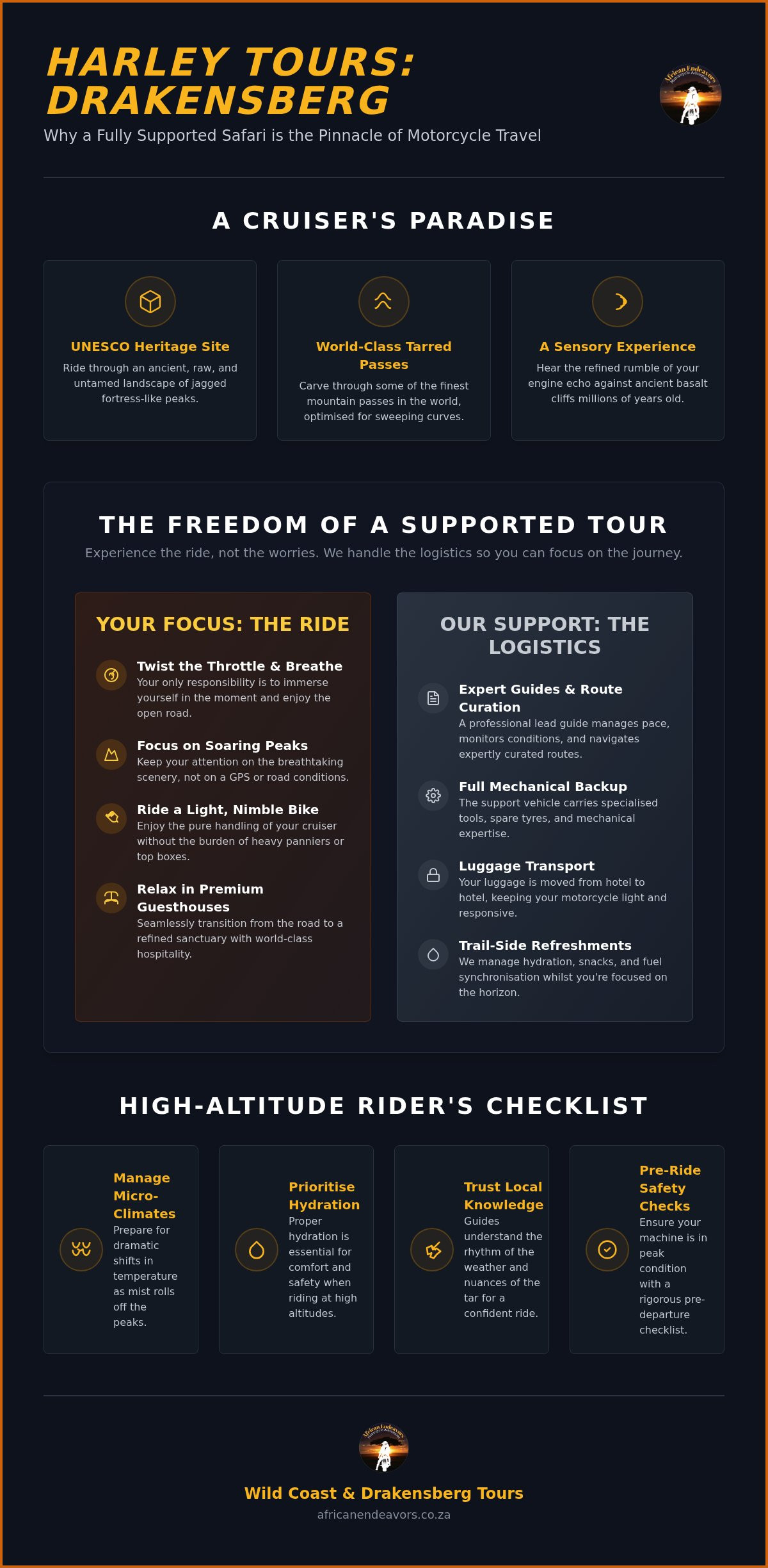 Harley Davidson Tours Drakensberg: The Ultimate Fully Supported Cruiser Safari