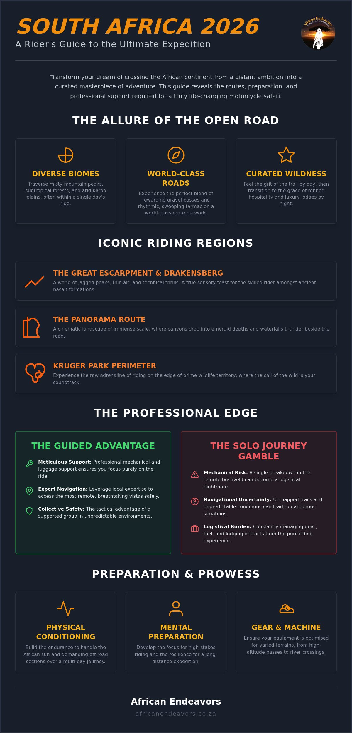 The Ultimate Bucket List Motorcycle Ride in South Africa: 2026 Expedition Guide